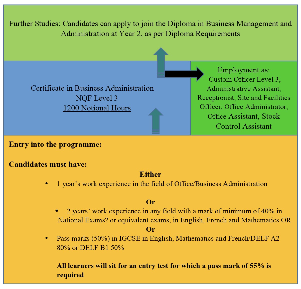 cba-pathway26.jpg