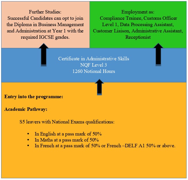 pathwaycas092026.jpg